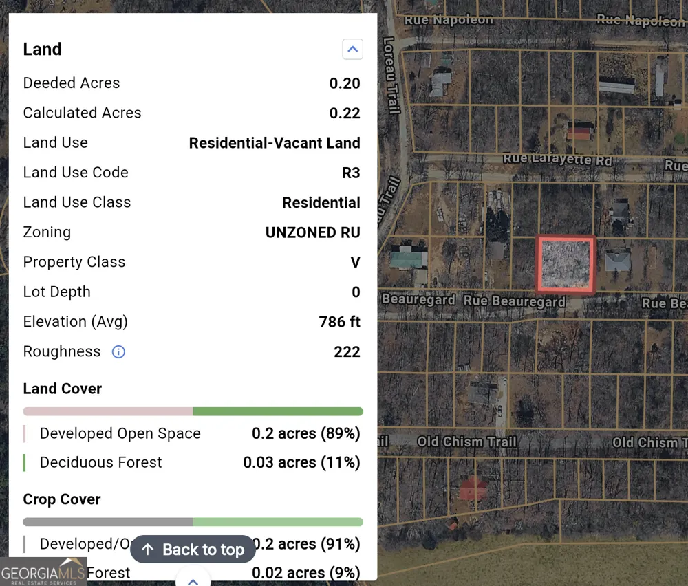 LOT 7 Rue Beauregard Lavonia, GA 30553