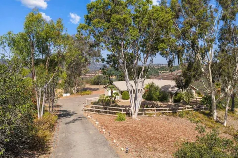 11909 Sky View Drive