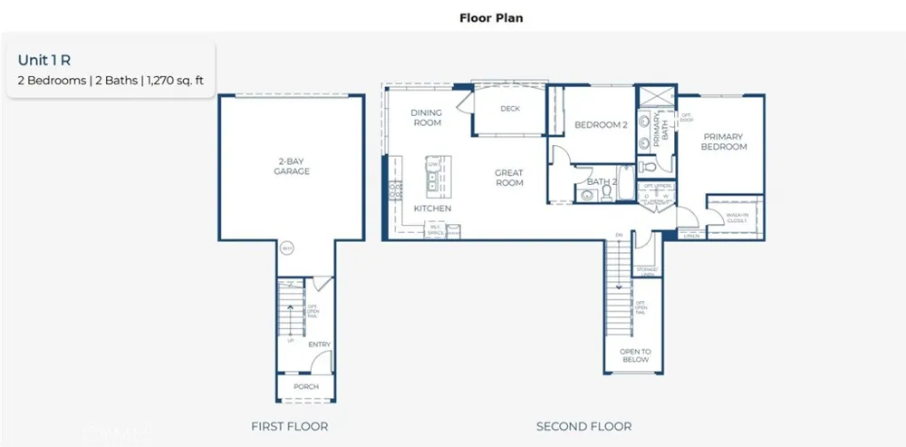 3306 South Ruby Paseo Ontario, CA 91761