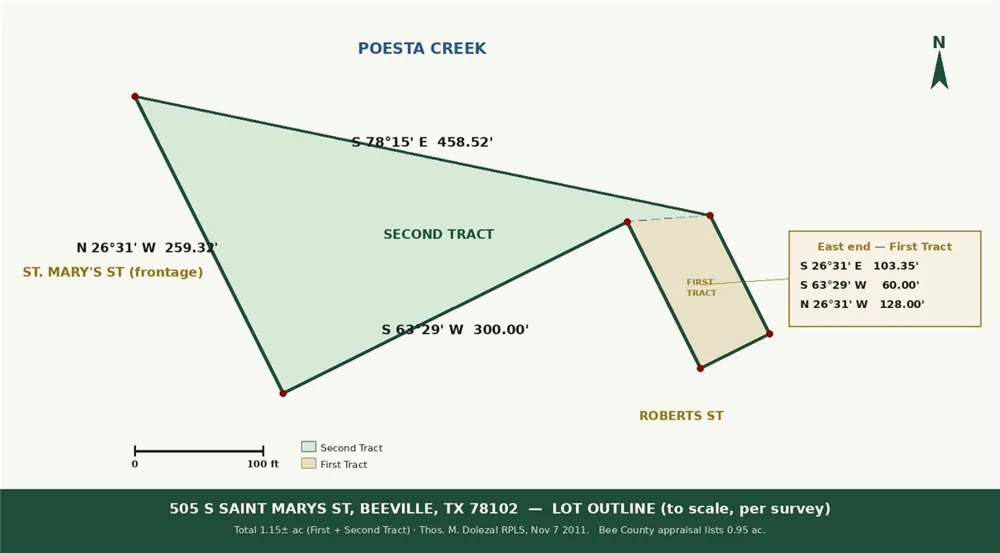 505 S Saint Marys Street Beeville, TX 78102