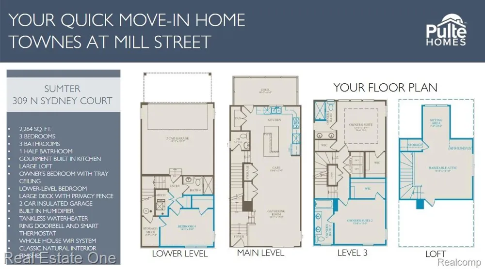 309 Sydney Court Plymouth City, MI 48170