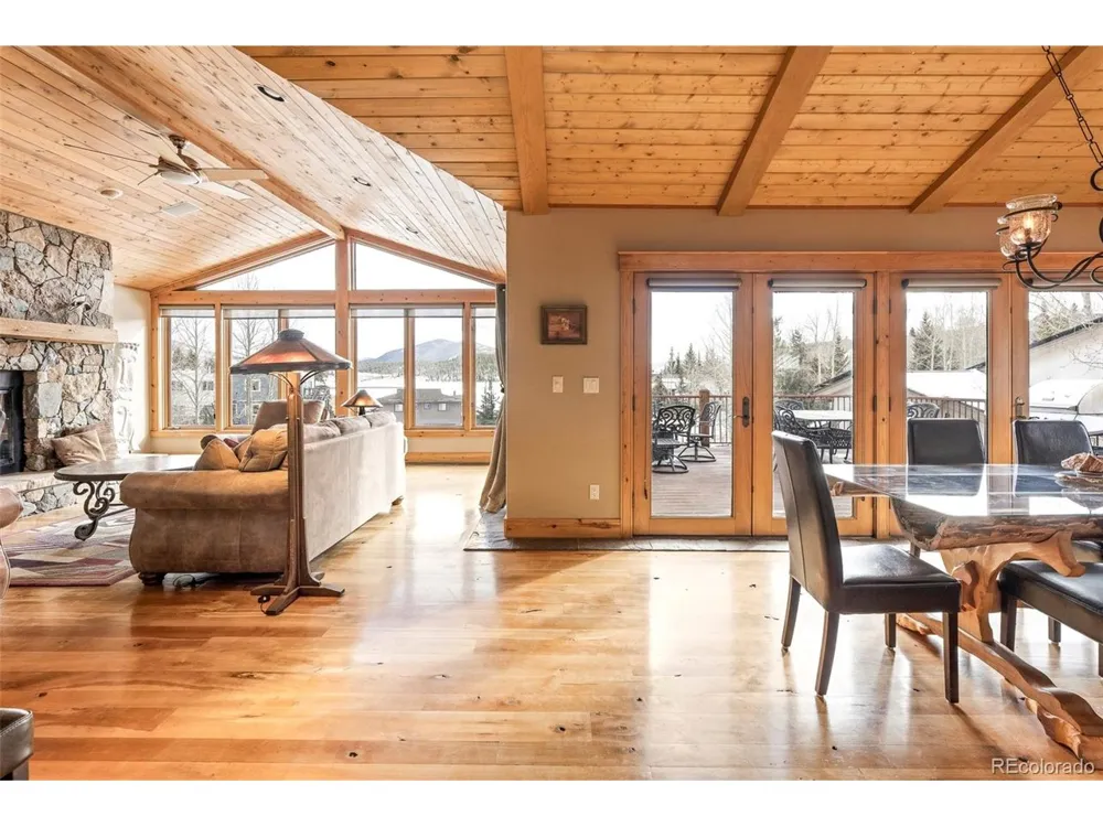 145 Gold Run Circle Dillon, CO 80435