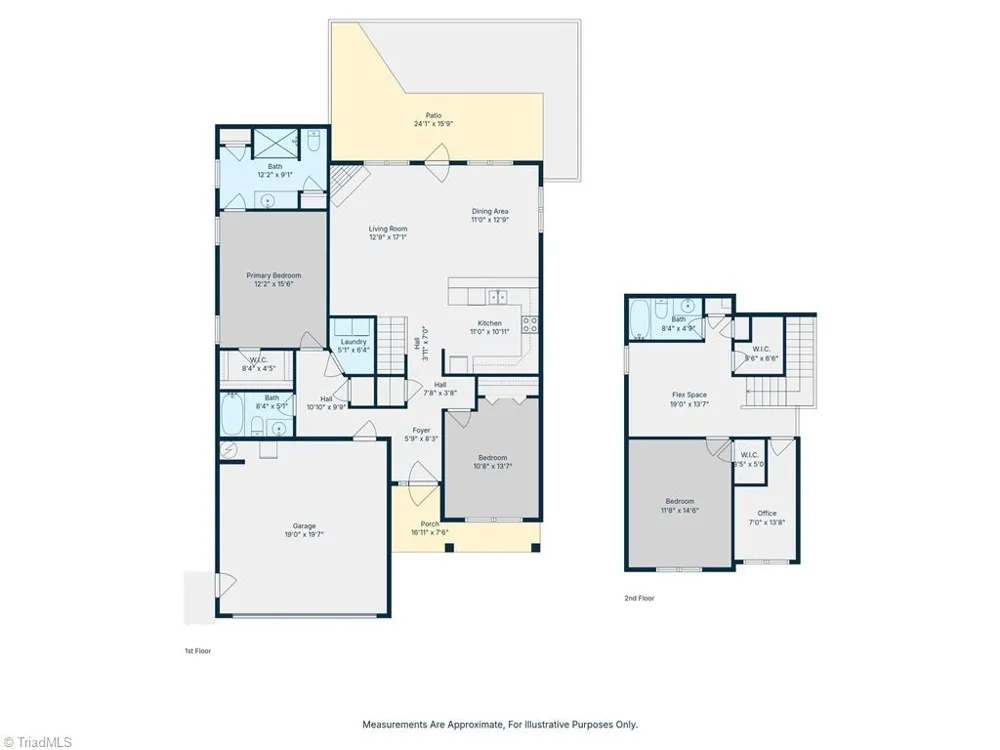 5733 Woodside Forest Trail Lewisville, NC 27023