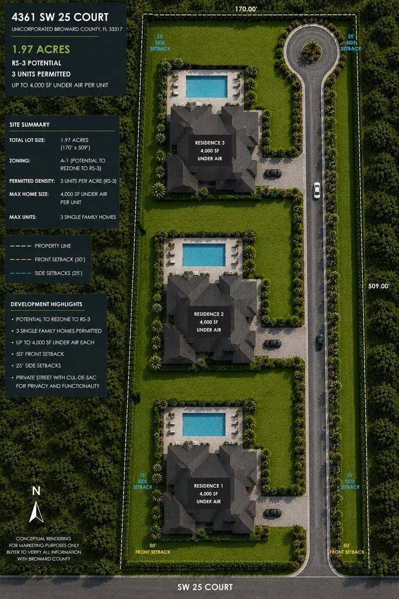 4361 SW 25th Street Fort Lauderdale, FL 33317