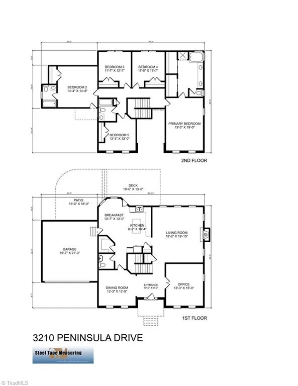 3210 Peninsula Drive Jamestown, NC 27282