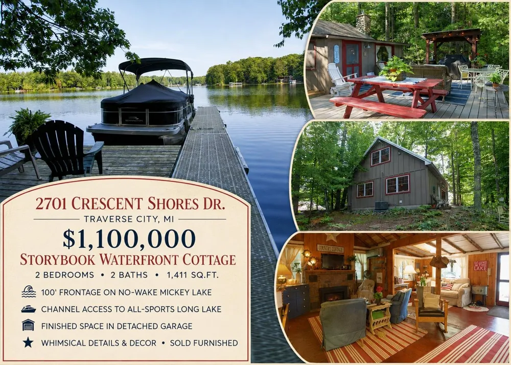2701 Crescent Shores Drive Long Lake Township, MI 49685