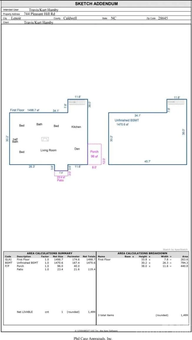744 Pleasant Hill Road Lenoir, NC 28645