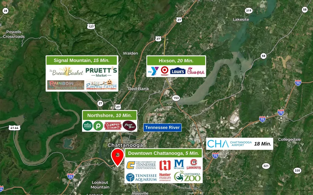 1474 Stockyard Place Chattanooga, TN 37408