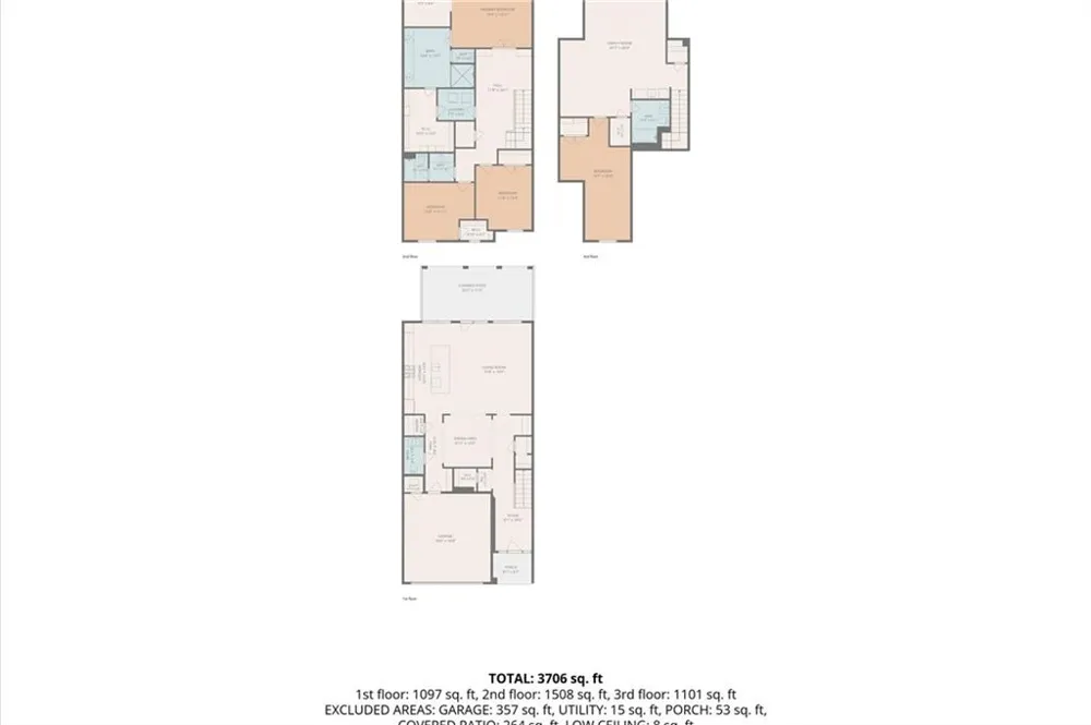 4427 Cheston Bend NE Roswell, GA 30075