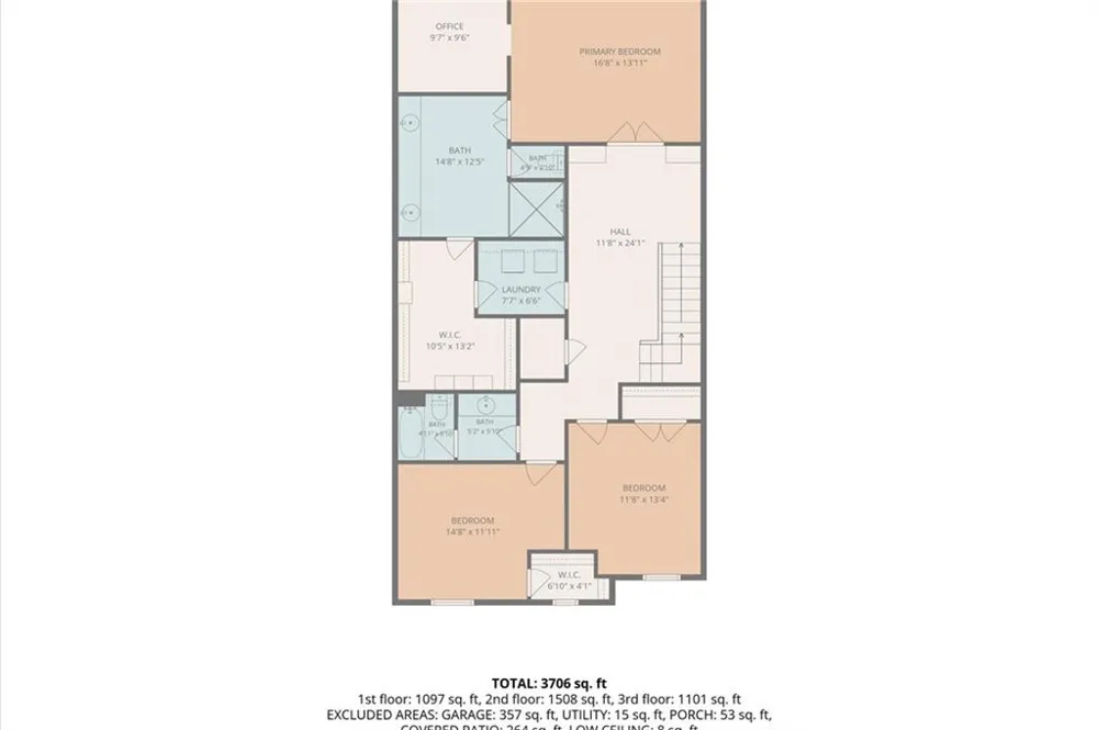 4427 Cheston Bend NE Roswell, GA 30075