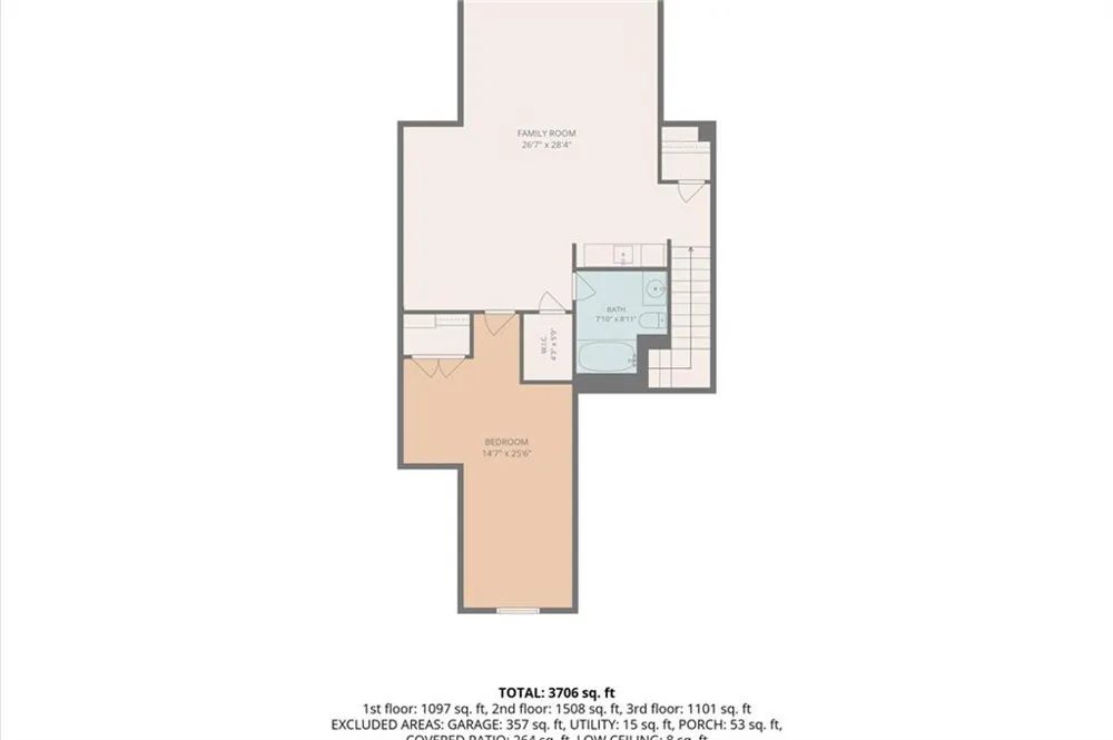 4427 Cheston Bend NE Roswell, GA 30075