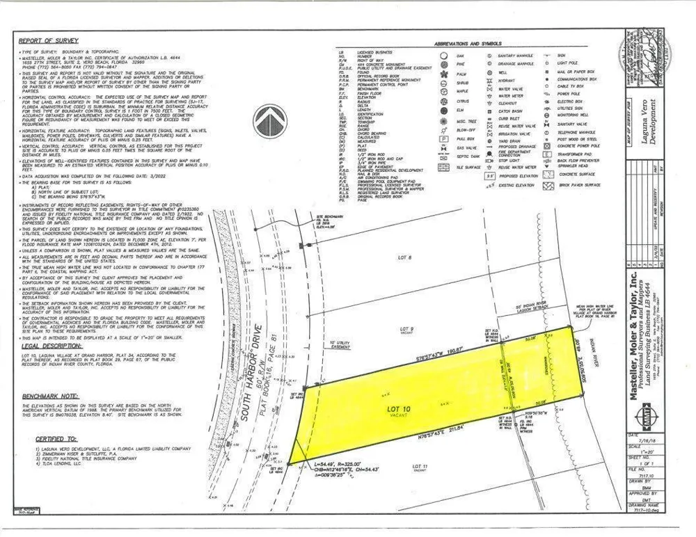 4832 S HARBOR DRIVE Vero Beach, FL 32967