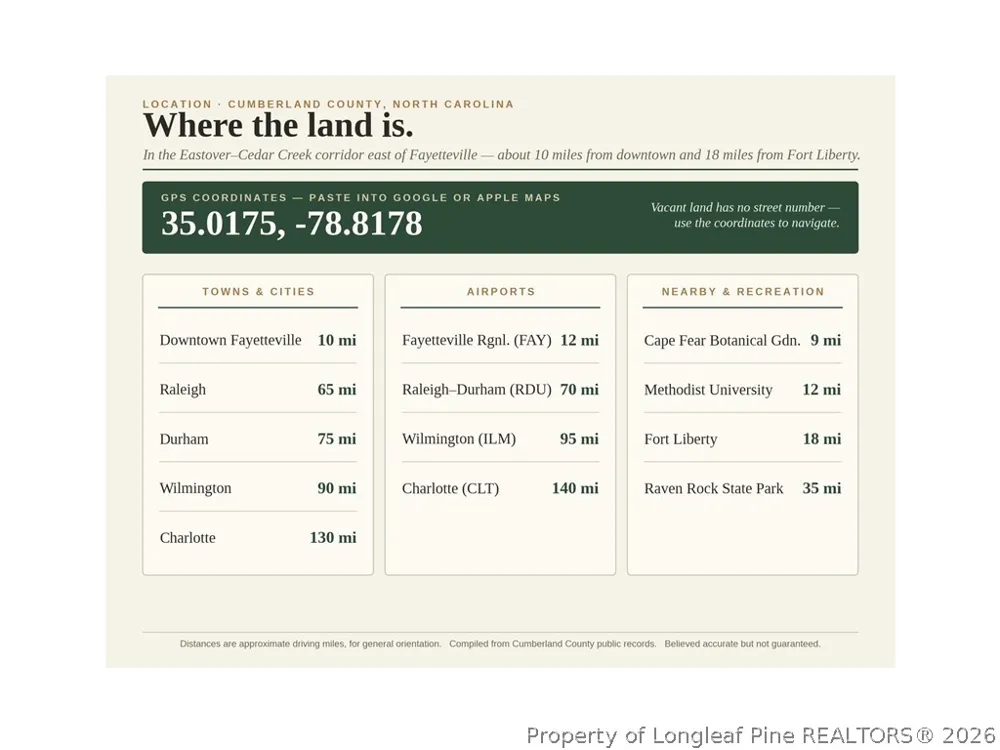 Nuffield Road #LOT 06A Fayetteville, NC 28312
