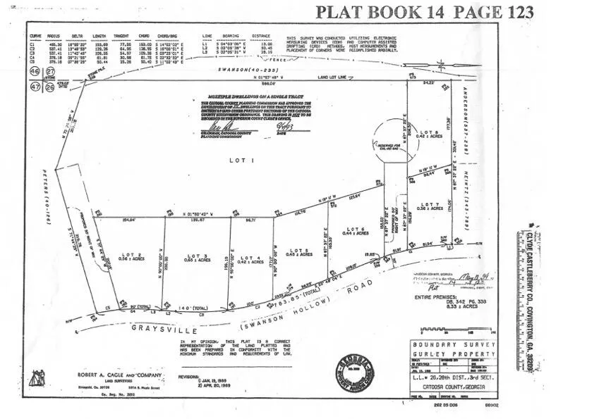 Swanson Road Ringgold, GA 30736