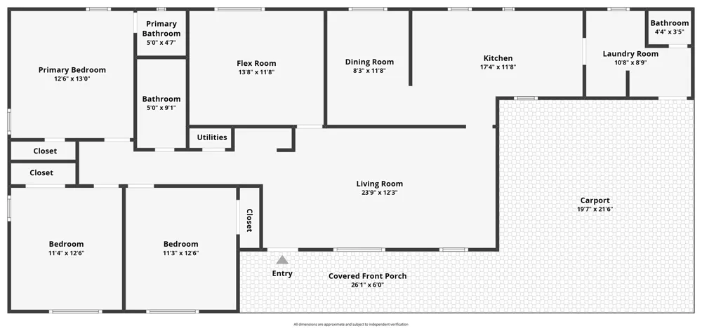 130 W Gist Avenue Roff, OK 74865