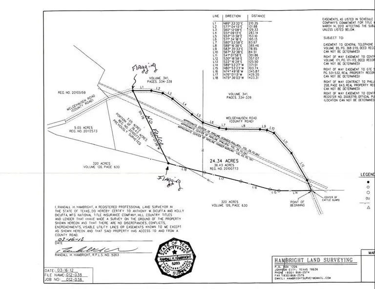 2655 Welgehausen Road Fredericksburg, TX 78624