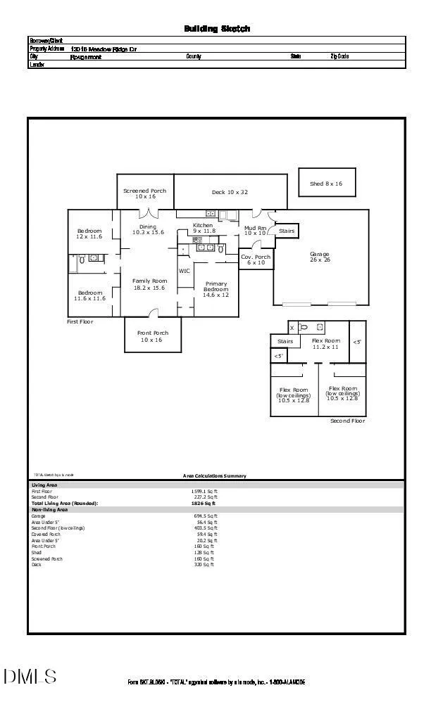 13016 Meadow Ridge Drive Rougemont, NC 27572