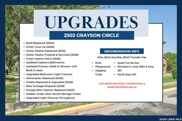 2502 Grayson Cir San Antonio, TX 78232