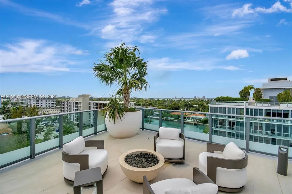 9901 W Bay Harbor Dr (2cover parking+storage) #401 Bay Harbor Islands, FL 33154