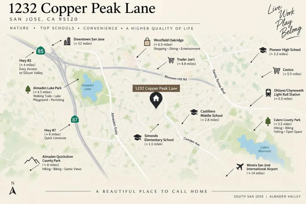1232 Copper Peak Lane San Jose, CA 95120