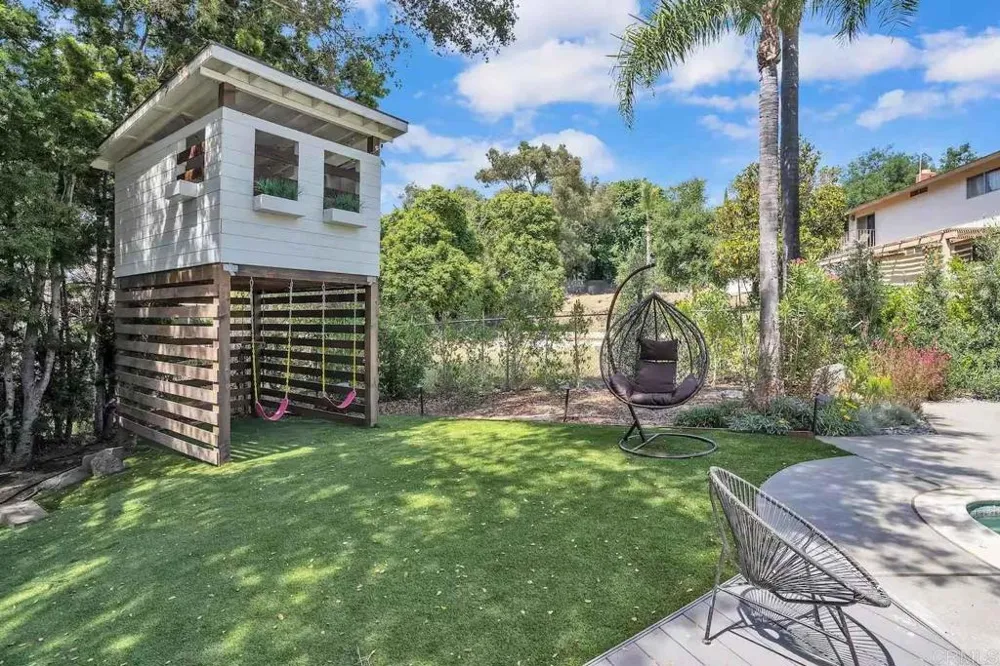 3550 Laketree Drive Fallbrook, CA 92028