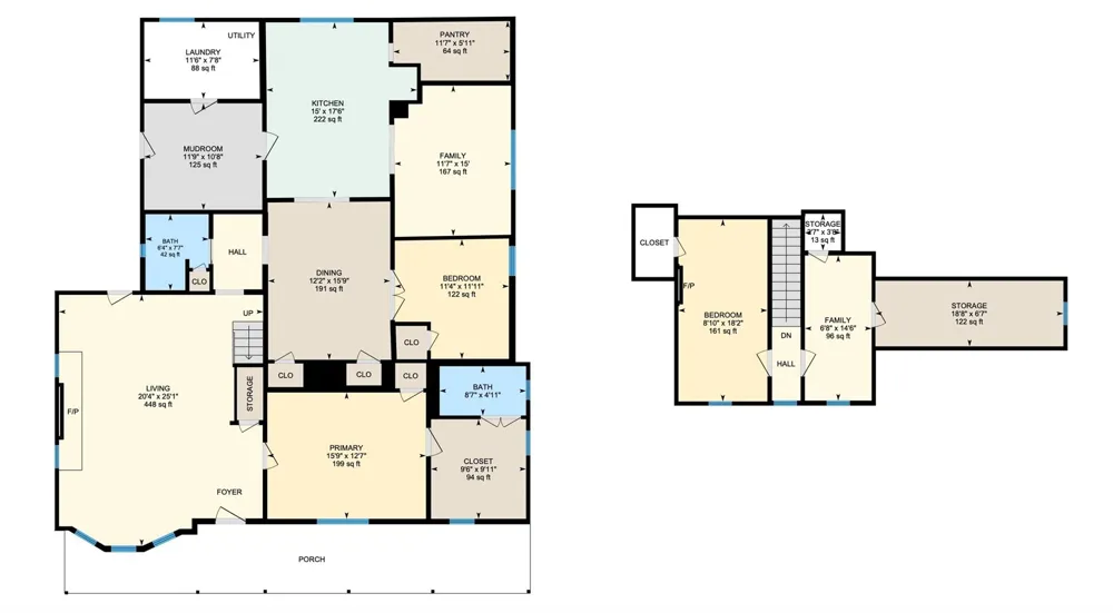 744 S Grove Street Extension Lincolnton, NC 28092