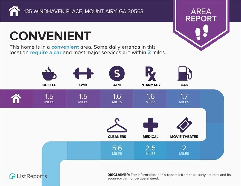 135 Windhaven Place Mount Airy, GA 30563