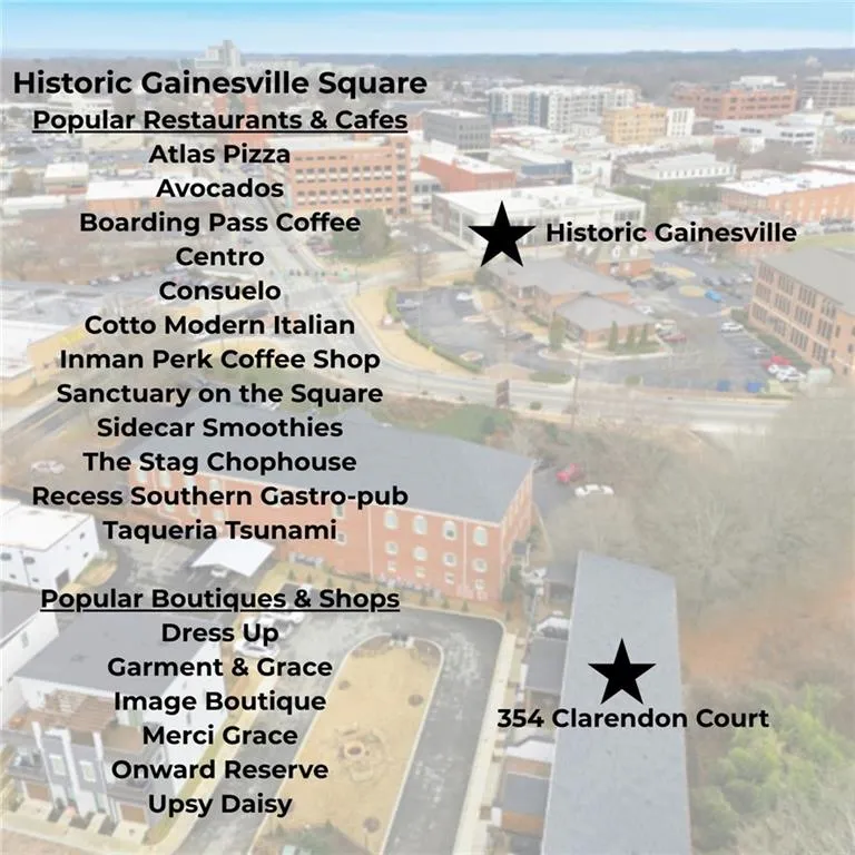 354 Clarendon Court SE Gainesville, GA 30501
