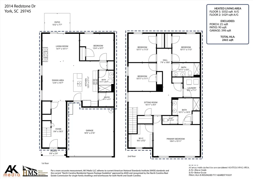 2014 Redstone Drive York, SC 29745