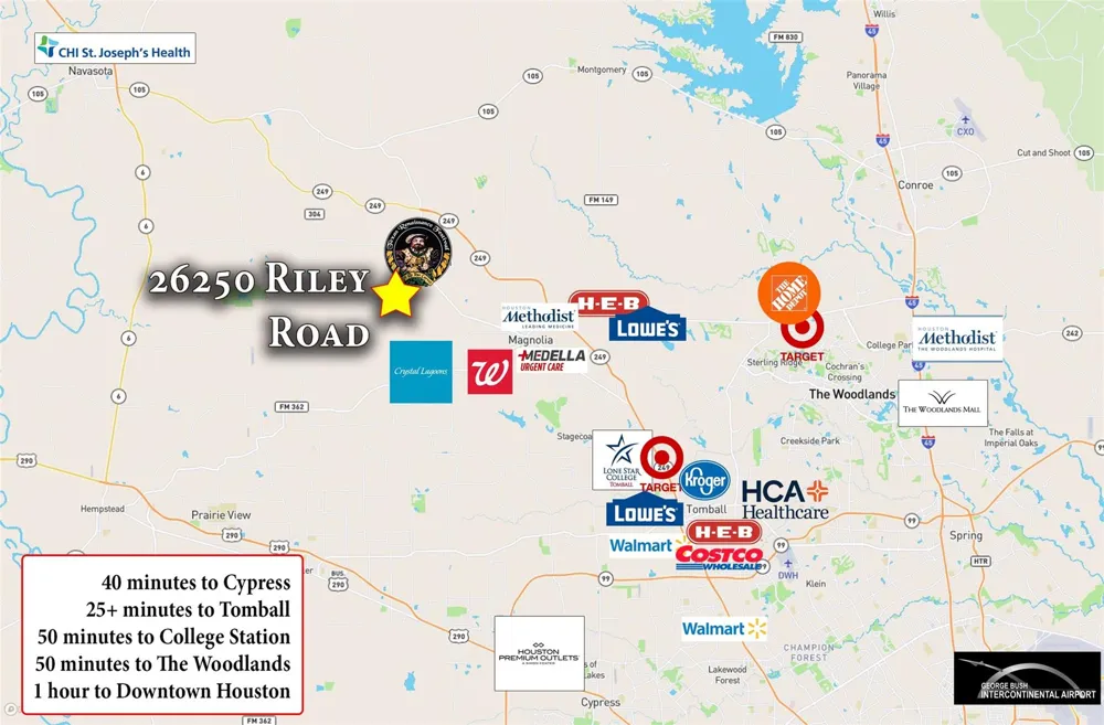 26250 Riley Road Waller, TX 77484