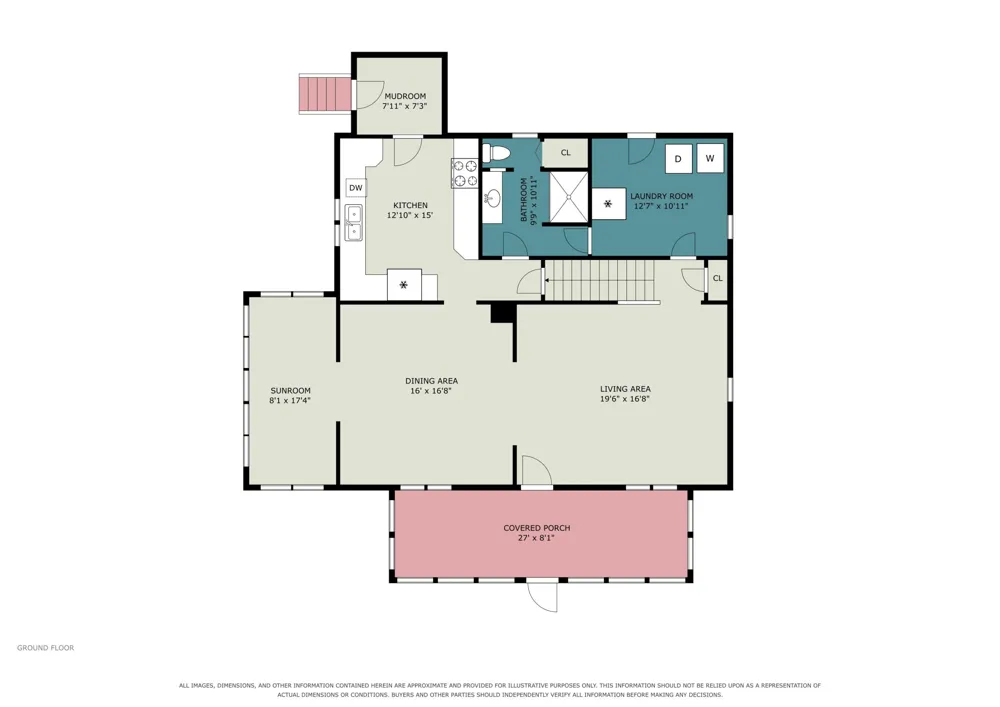 3015 Dennison Road Dundee Township, MI 48131