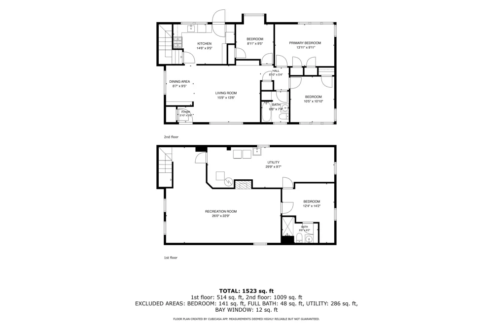 851 Mt Pleasant Avenue Ann Arbor, MI 48103