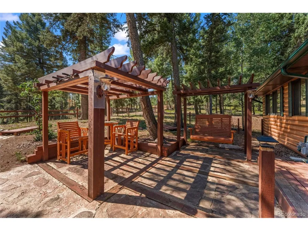 101 Heather Circle Divide, CO 80814