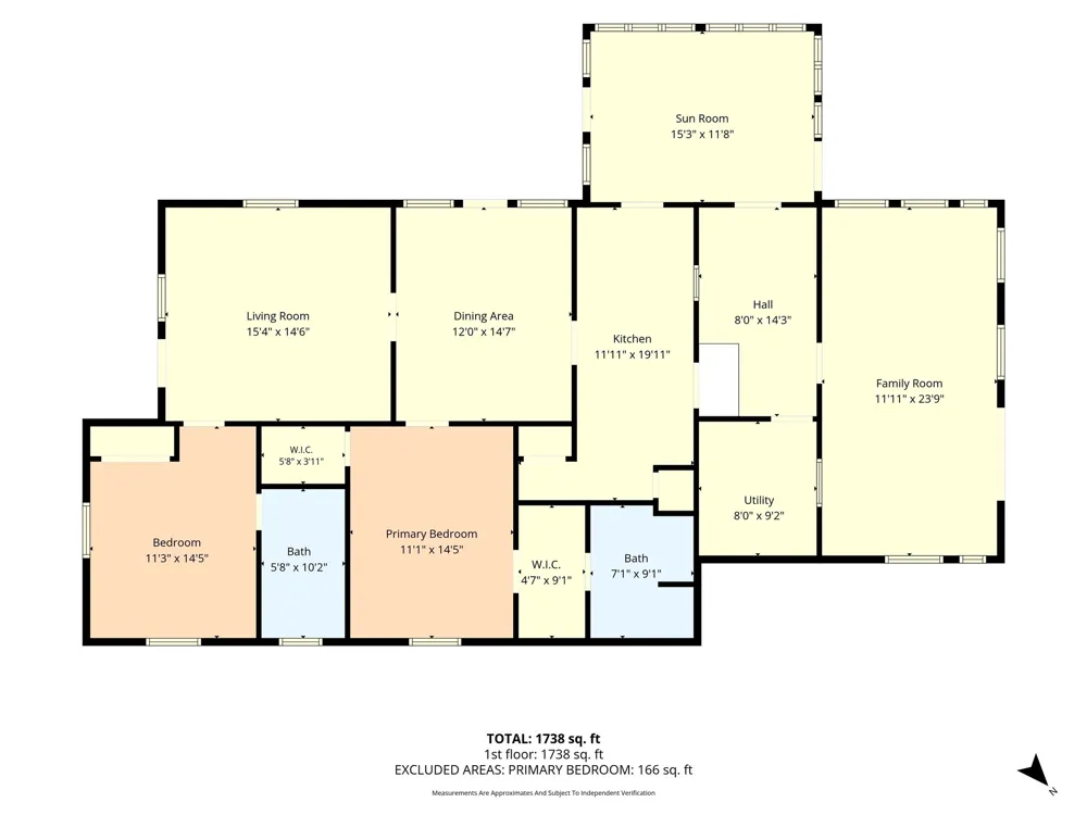 405 NE 4th Street Hubbard, TX 76648