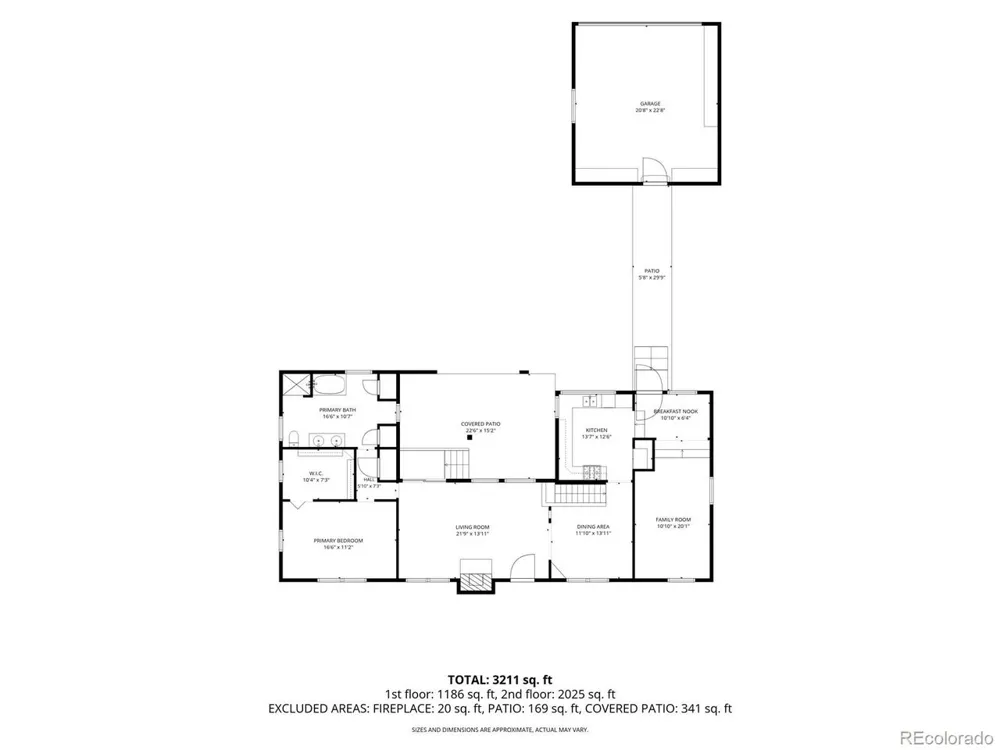 3110 High Street Pueblo, CO 81008