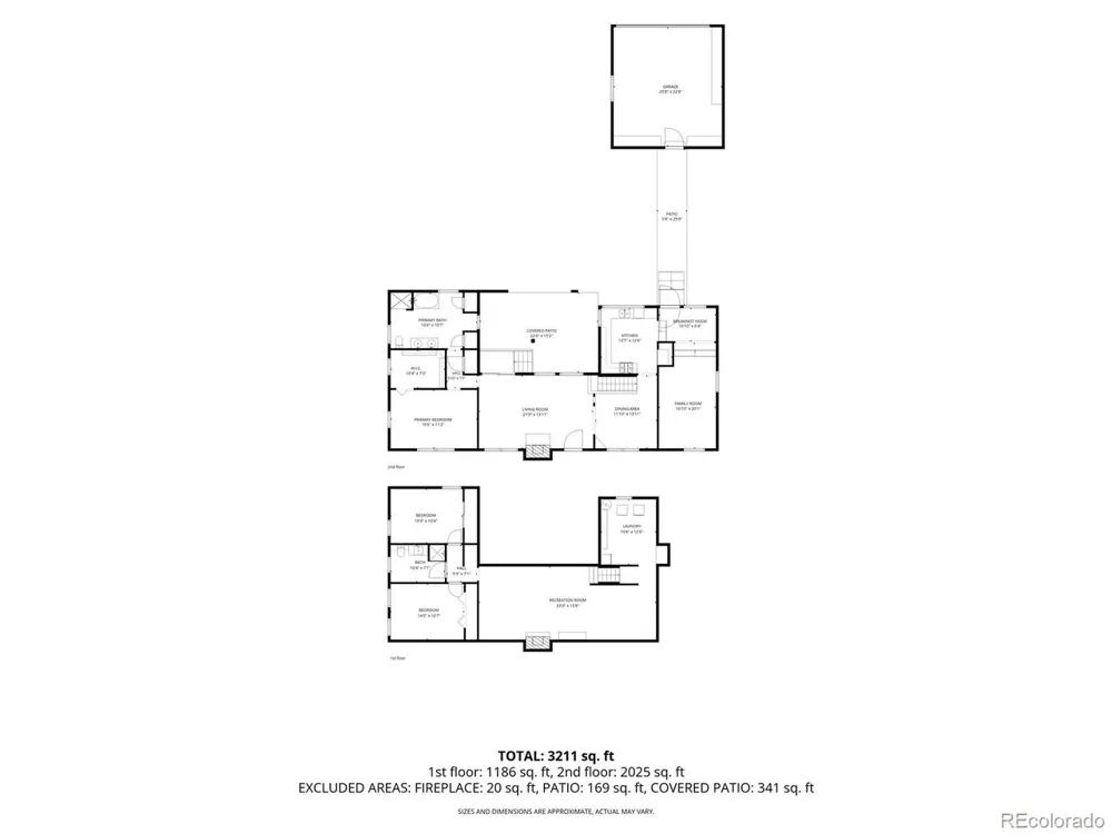 3110 High Street Pueblo, CO 81008