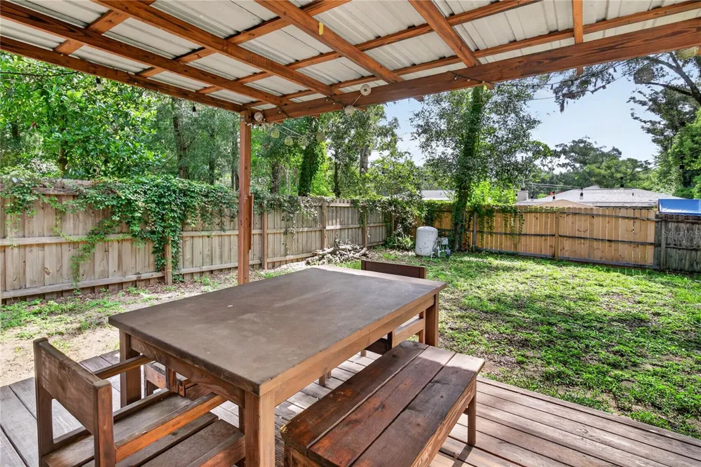 30832 RIDGEVIEW AVENUE Mount Plymouth, FL 32776