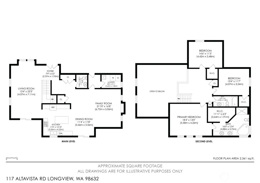 117 Alta Vista Longview, WA 98632