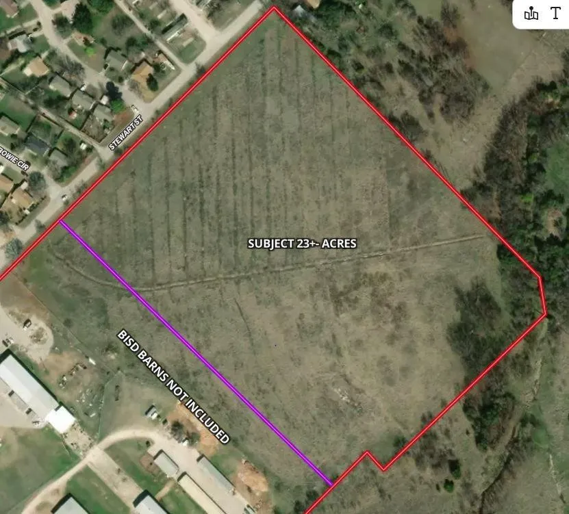 1701 Stewart Street Brownwood, TX 76801
