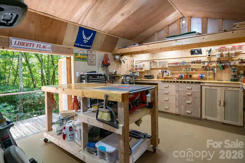 403 Thunder Mountain Road Hendersonville, NC 28792