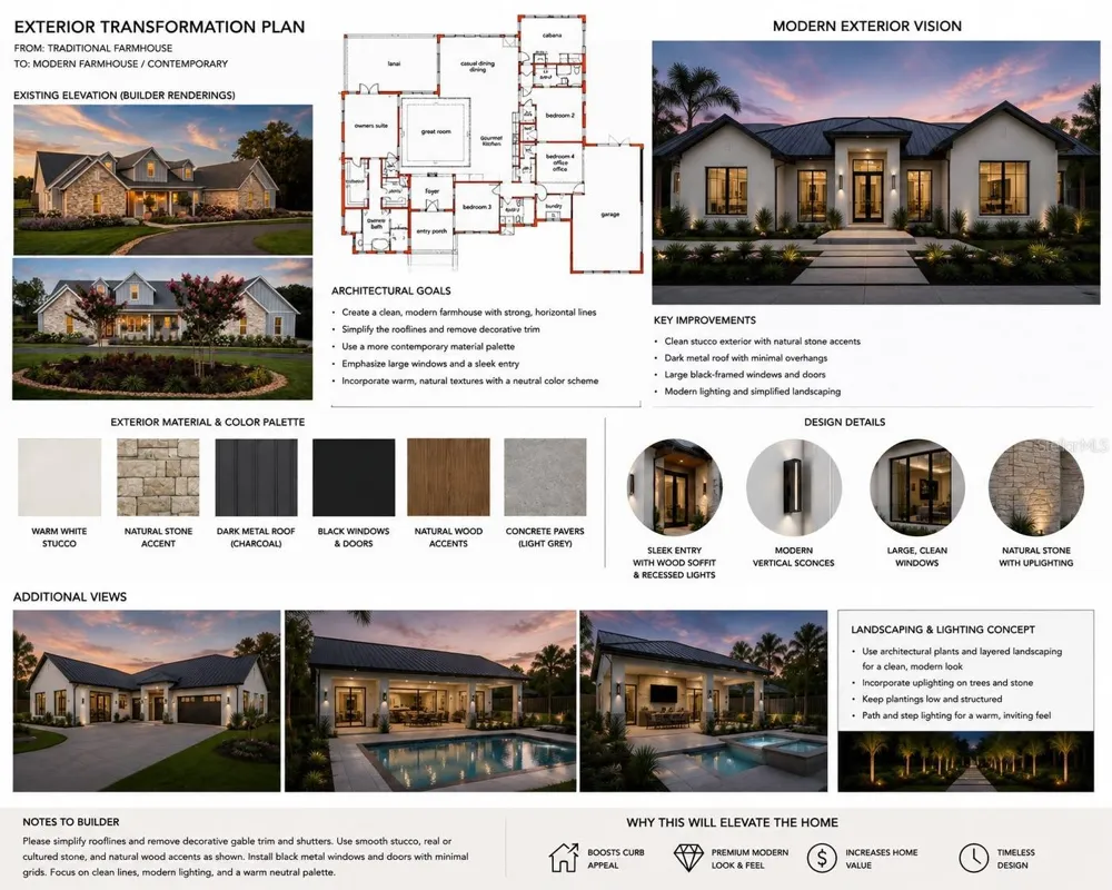 10623 LITHIA ESTATES DRIVE Lithia, FL 33547