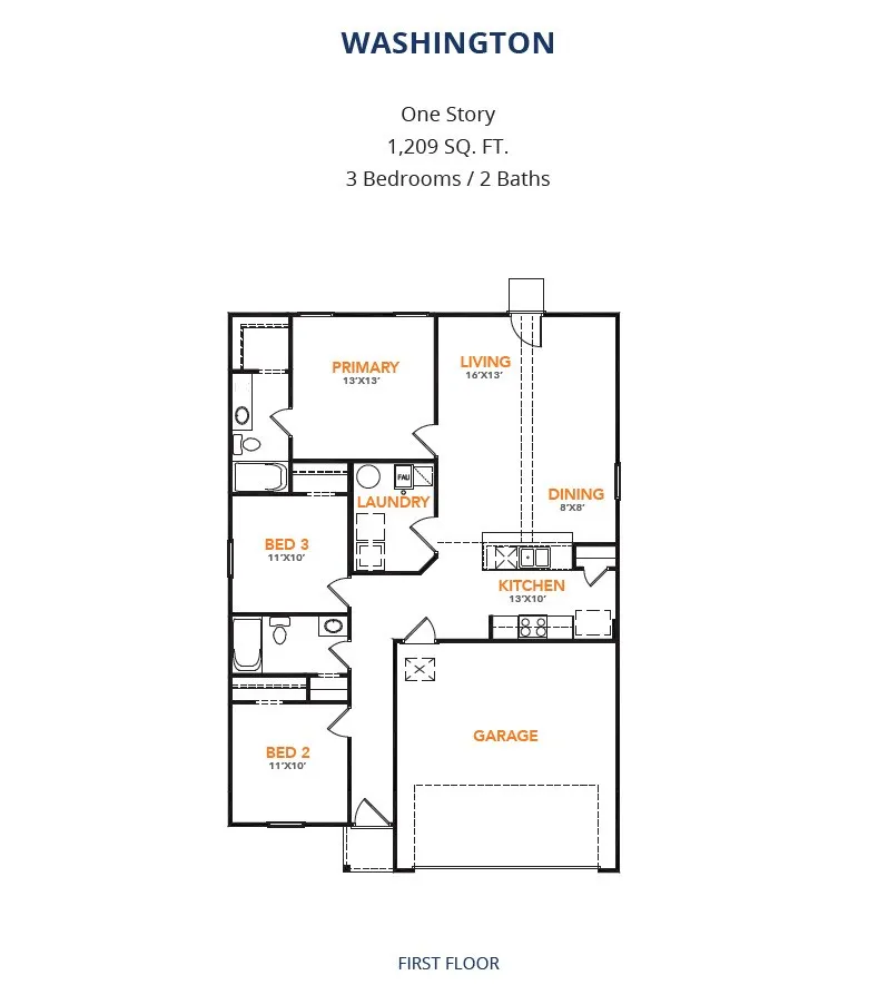 2557 Border Avenue Tyler, TX 75702