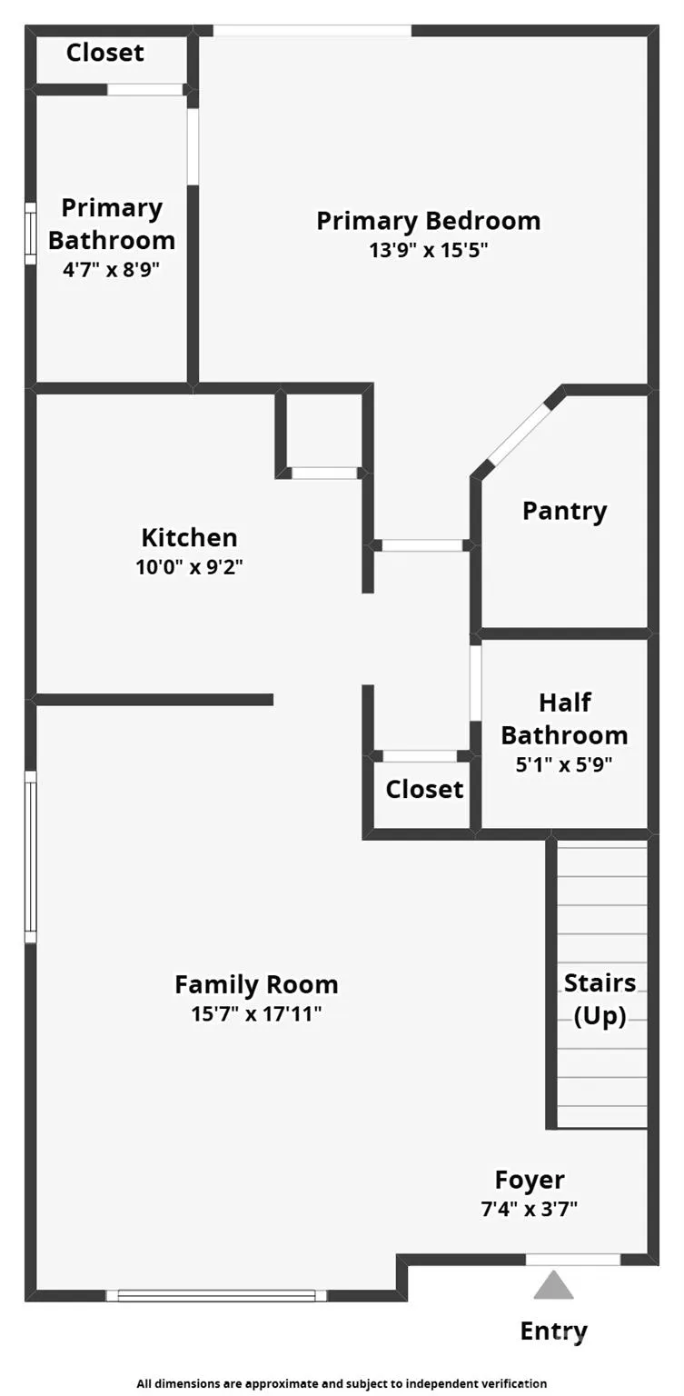 2849 Summergrove Court Matthews, NC 28105