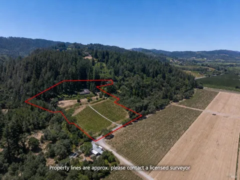 3025 W Dry Creek Road