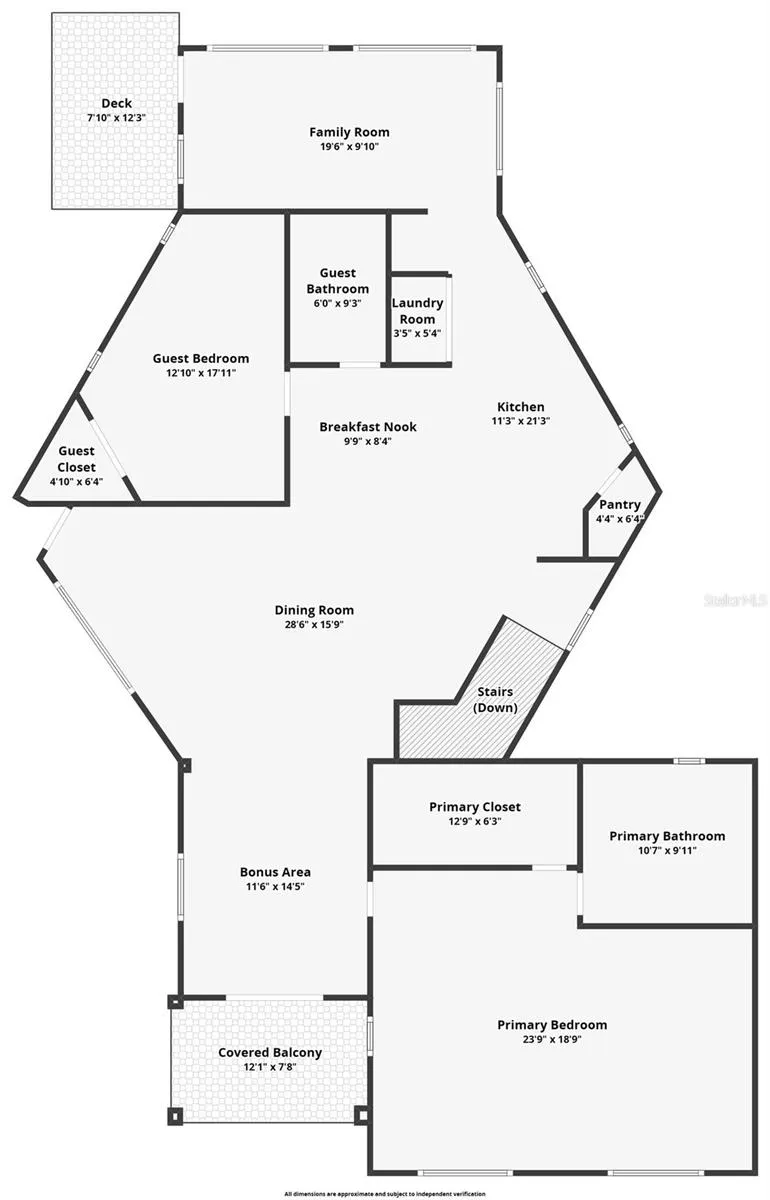 2030 GULFVIEW DRIVE Holiday, FL 34691