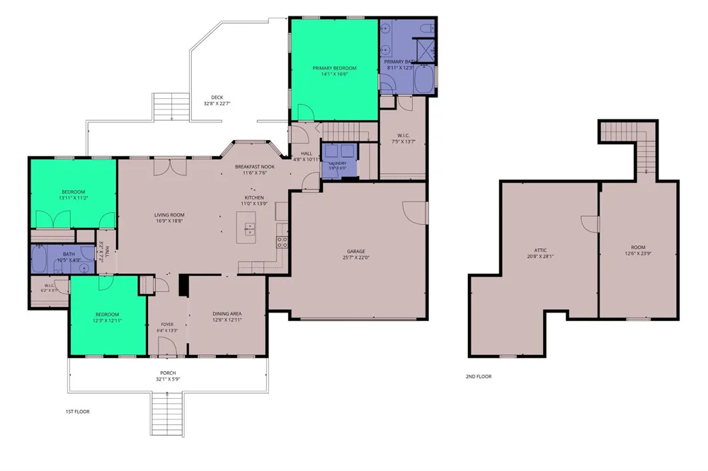 9801 Joe Kerr Road Waxhaw, NC 28173
