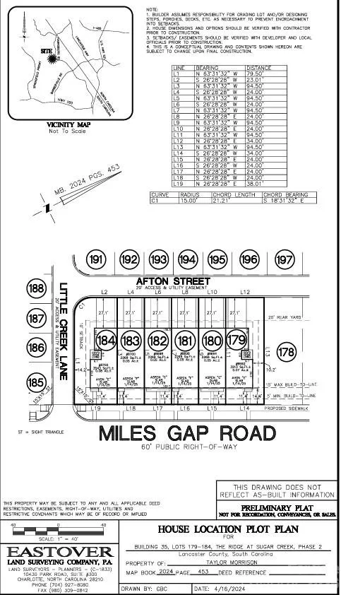 8692 Miles Gap Road Indian Land, SC 29707