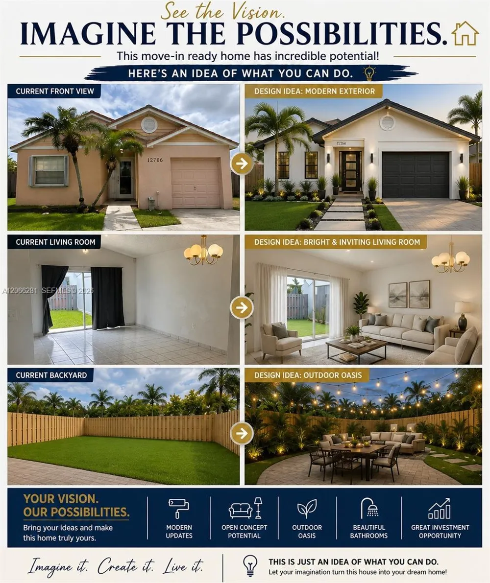 12706 SW 145th St Miami, FL 33186