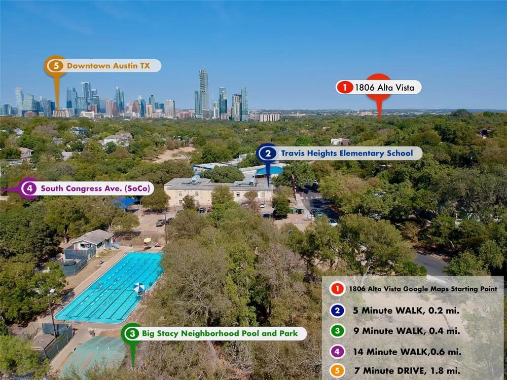 1806 Alta Vista Avenue Austin, TX 78704