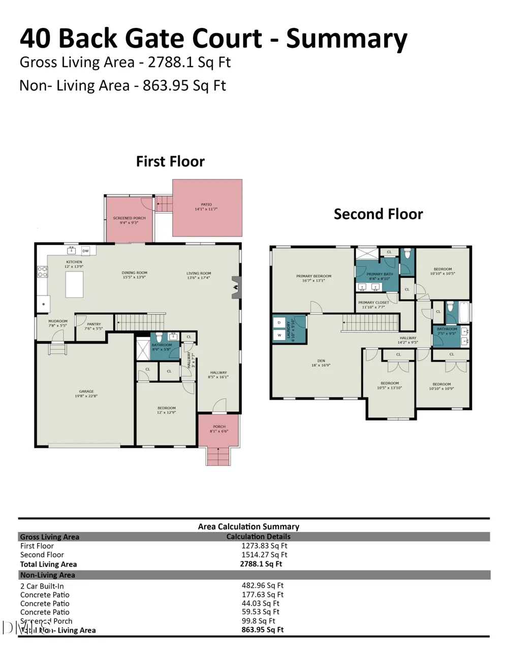 40 Back Gate Court Clayton, NC 27527